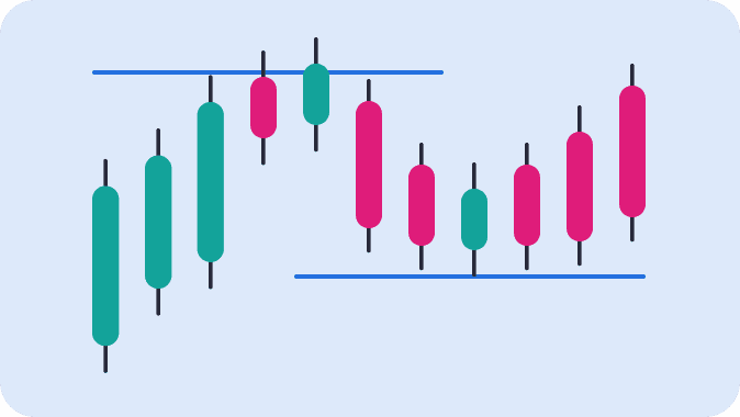 Indicadores de trading