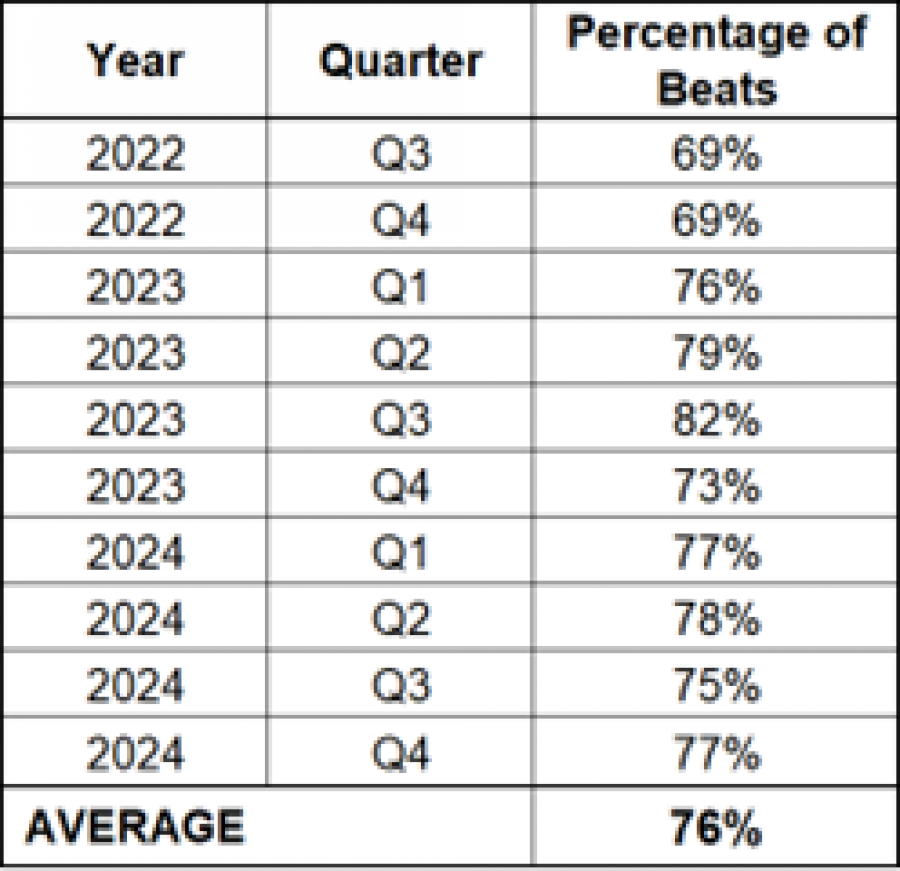 TablaEl contenido generado por IA puede ser incorrecto.