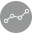 Trading Central analize