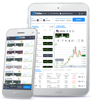 Fortrade Pro Trader | Forex, Cfd Trading App | Fortrade